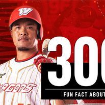 林智勝紀錄轟加持 味全龍橫掃樂天桃猿 林智勝紀錄轟加持 味全龍橫掃樂天桃猿