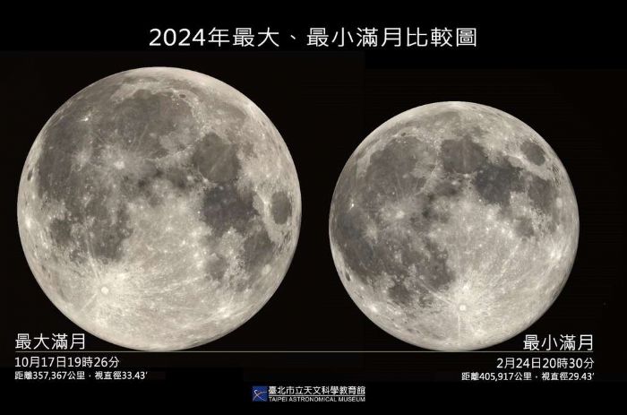 十月天象目不暇給,最亮彗星、最大滿月、土星合月及月掩星陸續登場! 十月天象目不暇給,最亮彗星、最大滿月、土星合月及月掩星陸續登場!
