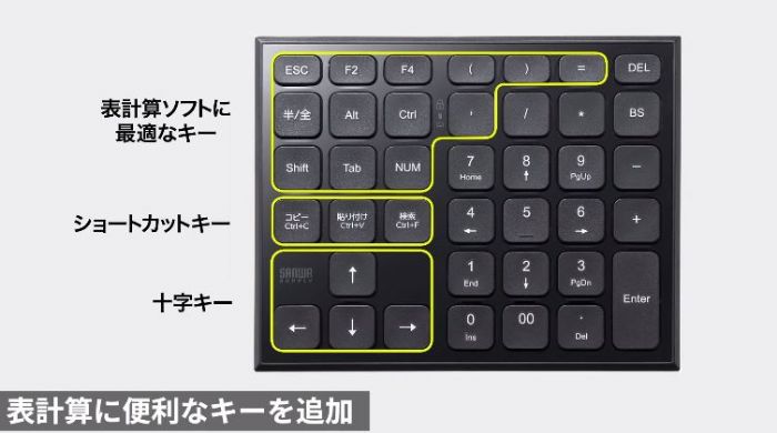 全新Excel專用鍵盤登場，提升工作效率，享受智慧辦公