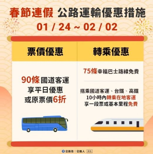 春節優惠來了!享受超值公共運輸服務,輕鬆出行迎新春 春節優惠來了!享受超值公共運輸服務,輕鬆出行迎新春