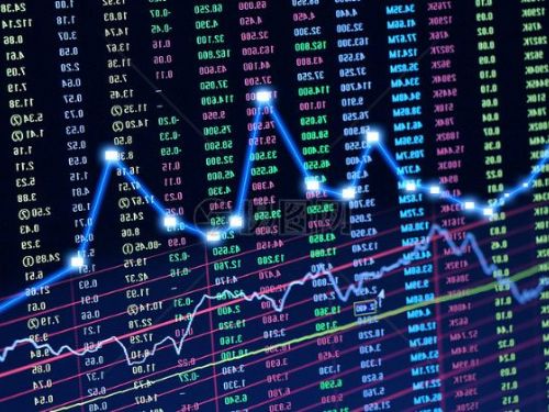 【股市快報】信驊股價飆漲！短短4天漲500元 13檔千元股齊上漲比一比」