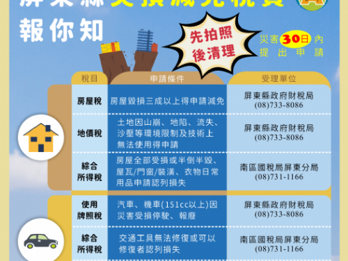 屏東縣政府財稅局提醒：地震後嚴防餘震危險