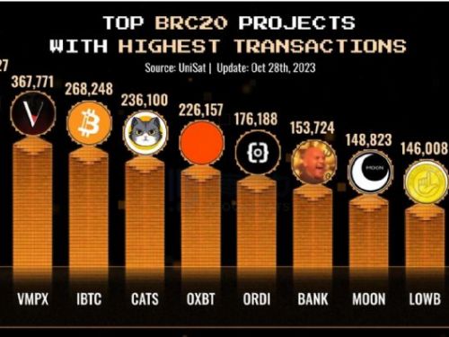 銘文是更好的NFT