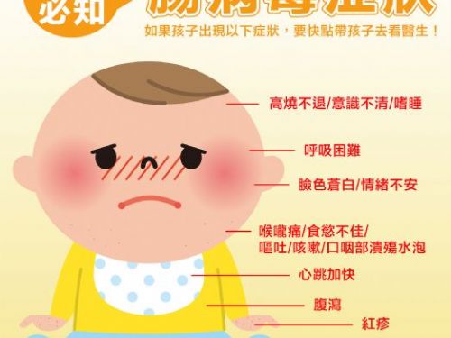 今年首例腸病毒重症病例發生，一名七個月大女嬰出現發燒和嘔吐症狀，曾短暫進入加護病房。