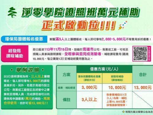 高雄市政府推動淨零減碳教育：青年專班與企業優惠並行