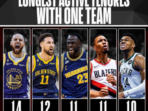 勇士三本柱堅守本隊，維繫組團爭冠風潮