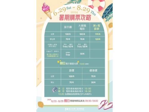 高雄科學工藝博物館 暑假特別活動大公開！