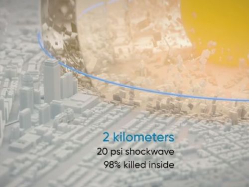 美中倘因台灣打核戰　日本研究：將投24核武器　恐致260萬人死亡