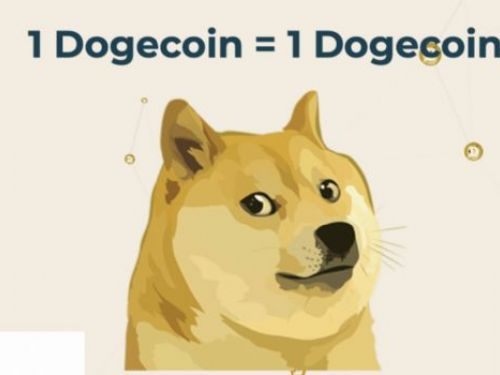 狗狗幣名義未平倉合約突破6億美元，一週內上漲58%