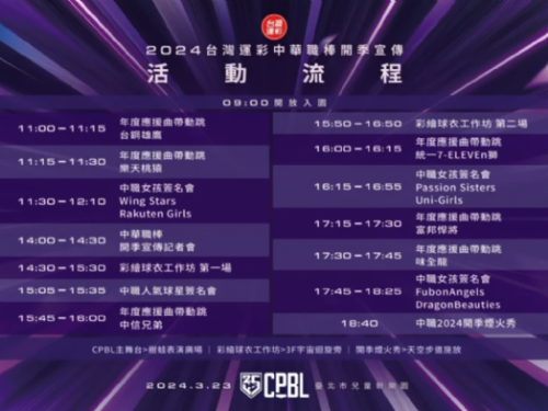 中華職棒35年開季同樂會 3月23日週六在兒童新樂園 陪你度過一整天