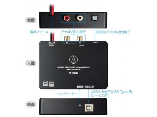 鐵三角推出新款汽車音響產品：AT-HRD100 和 AT-HRD300