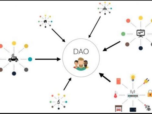 理解DAO：超越傳統組織的新型協作模式