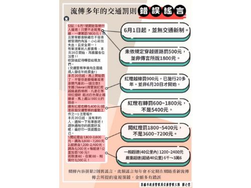 高市警闢謠：網傳交通罰鍰新制為假消息