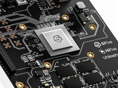 SiFive推出全新Performance P870-D處理器：打造高效節能資料中心未來
