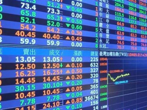 台股開盤再度站上17600點 台積電漲2元開587元