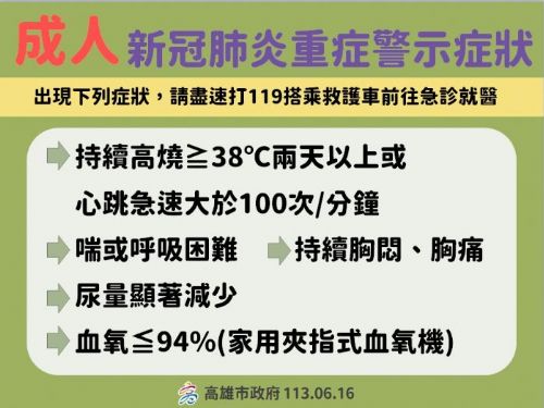 全國與高雄市COVID-19門急診就診情況及預防措施