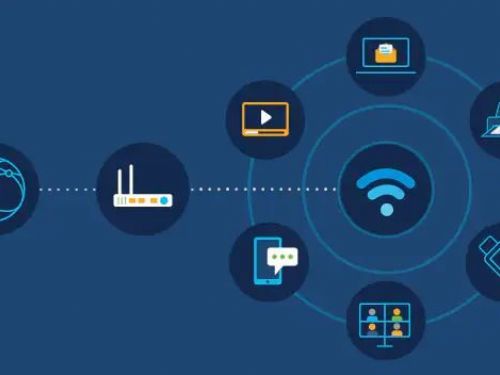 3招教你令WiFi覆蓋全屋　網絡連線再無死角　組網攻略一文看清