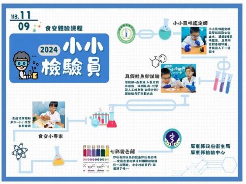 小小檢驗員職人體驗日！一起探索食品安全的奧秘