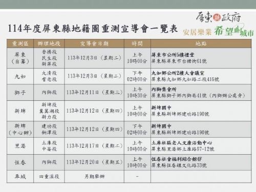 屏東縣推動地籍圖重測，保障民眾土地權益迎新年度