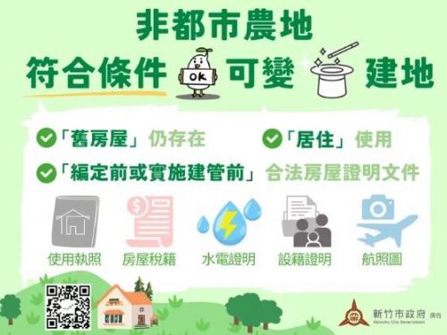 竹市提醒：國土計畫法即將上路，非都農地符合2要件可變建地