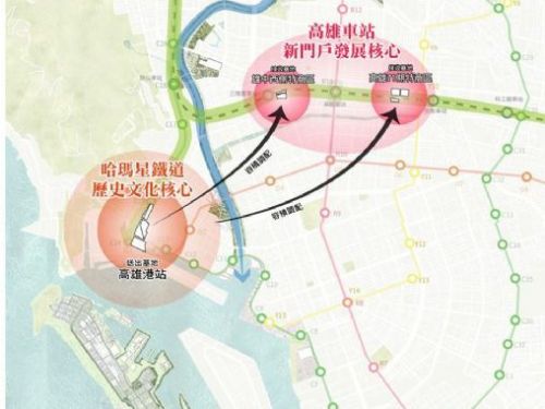 高雄港站文化景觀活化與城市轉型：中央與地方攜手打造三贏新局