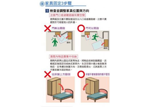 家居安全，從固定開始