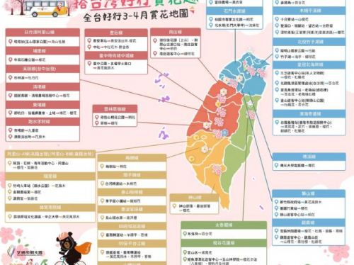 春日花境，台灣好行任你遊