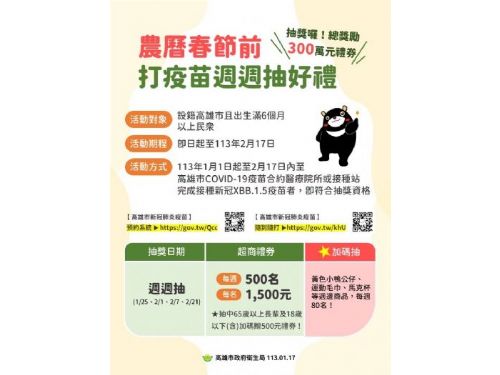 農曆春節前 打疫苗週週抽好禮，總獎額300萬元禮券，加碼抽黃色小鴨週邊商品 儘早打疫苗 健康過好年