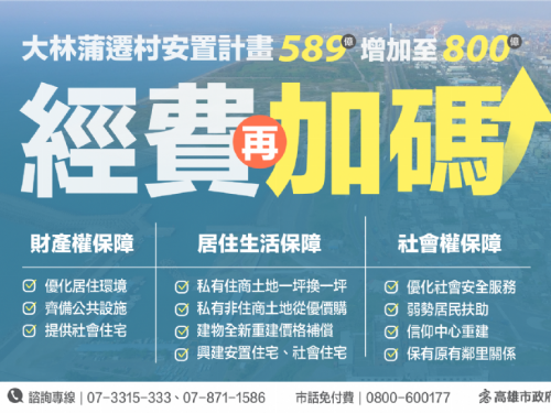 歷經四次遷村說明會 行政院今核定大林蒲遷村計畫 經費增加至800億 陳其邁：高市府傾全力辦好遷村 照顧鄉親