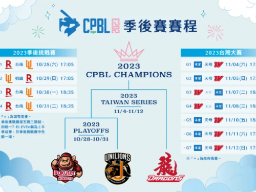 中職公布完整季後賽程 年度第1味全龍主場全安排在天母