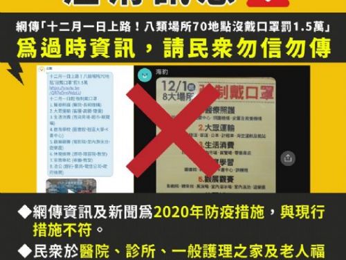 【澄清訊息】  網傳『為防黴漿菌「12/1起強制戴口罩」？  違者可罰1.5萬』為過時資訊 請民眾勿信勿傳